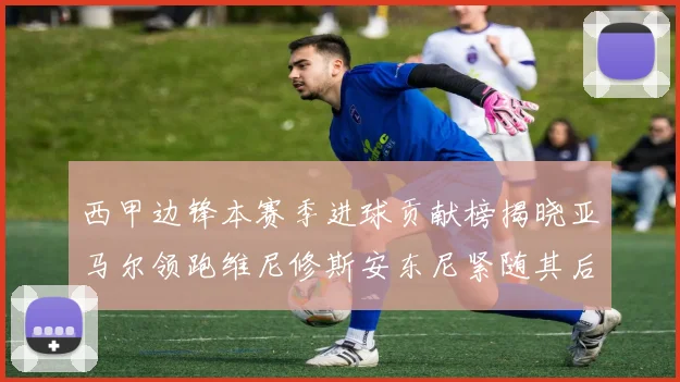 西甲边锋本赛季进球贡献榜揭晓亚马尔领跑维尼修斯安东尼紧随其后